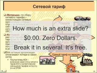 How much is an extra slide?
    $0.00. Zero Dollars.
Break it in several. It’s free.
 