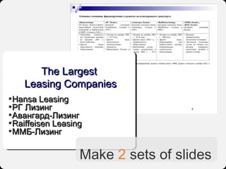 The Largest
    Leasing Companies
•Hansa Leasing
•РГ Лизинг
•Авангард-Лизинг
•Raiffeisen Leasing
•ММБ-Лизинг

                  Make 2 sets of slides
 