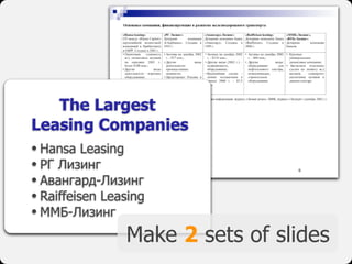 The Largest
Leasing Companies
• Hansa Leasing
• РГ Лизинг
• Авангард-Лизинг
• Raiffeisen Leasing
• ММБ-Лизинг
            ...