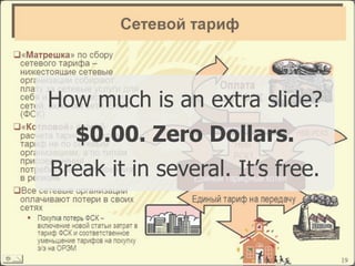 How much is an extra slide?
  $0.00. Zero Dollars.
Break it in several. It’s free.
 