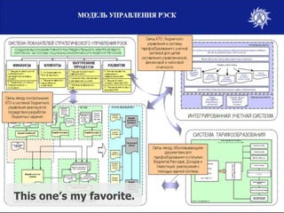 This one’s my favorite.
 