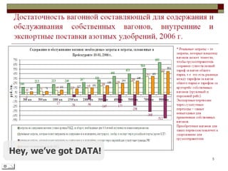 Death By Powerpoint4344