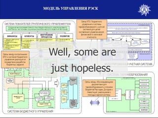 Well, some are  
just hopeless.
 