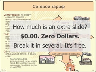 How much is an extra slide?
$0.00. Zero Dollars.
Break it in several. It’s free.
 