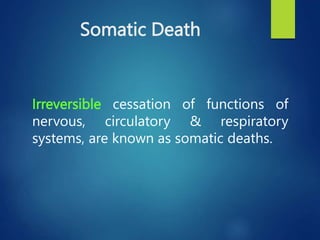 Death-integrated57757557757557757575.pptx