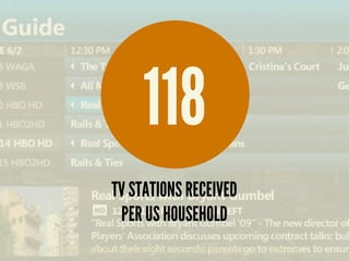 http://www.nielsen.com/us/en/insights/press-room/2008/average_u_s__home.html
118
TV STATIONS RECEIVED
PER US HOUSEHOLD
 