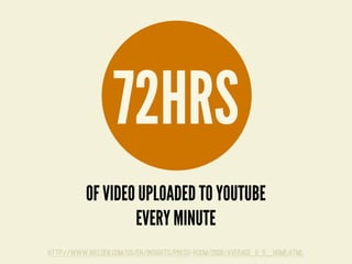 http://www.nielsen.com/us/en/insights/press-room/2008/average_u_s__home.html
72HRS
OF VIDEO UPLOADED TO YOUTUBE
EVERY MINUTE
 