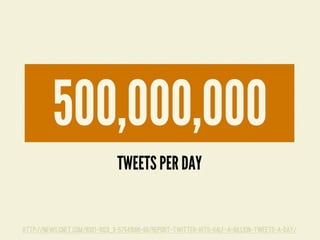 TWEETS PER DAY
500,000,000
http://news.cnet.com/8301-1023_3-57541566-93/report-twitter-hits-half-a-billion-tweets-a-day/
 