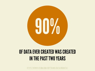http://www-01.ibm.com/software/data/bigdata/
90%
OF DATA EVER CREATED WAS CREATED
IN THE PAST TWO YEARS
 