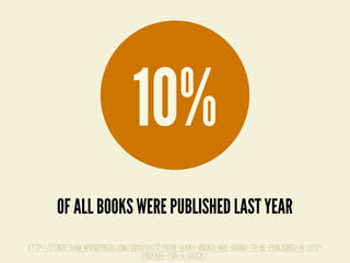 http://ptbertram.wordpress.com/2012/04/17/how-many-books-are-going-to-be-published-in-2012-
prepare-for-a-shock/
10%
OF ALL BOOKS WERE PUBLISHED LAST YEAR
 