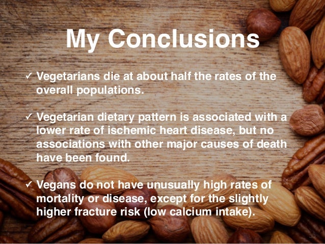 Vegan Diet Causes Heart Disease