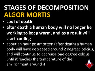 Death and dying | PPTX