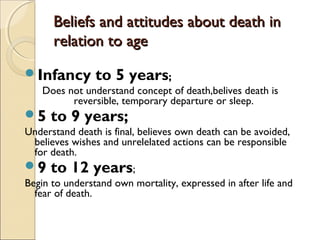 Beliefs and attitudes about death inBeliefs and attitudes about death in
relation to agerelation to age
Infancy to 5 years;
Does not understand concept of death,belives death is
reversible, temporary departure or sleep.
5 to 9 years;
Understand death is final, believes own death can be avoided,
believes wishes and unrelelated actions can be responsible
for death.
9 to 12 years;
Begin to understand own mortality, expressed in after life and
fear of death.
 