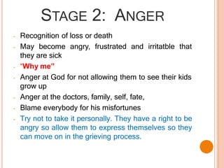 STAGE 2: ANGER
- Recognition of loss or death
- May become angry, frustrated and irritatble that
they are sick
- “Why me”
- Anger at God for not allowing them to see their kids
grow up
- Anger at the doctors, family, self, fate,
- Blame everybody for his misfortunes
- Try not to take it personally. They have a right to be
angry so allow them to express themselves so they
can move on in the grieving process.
 