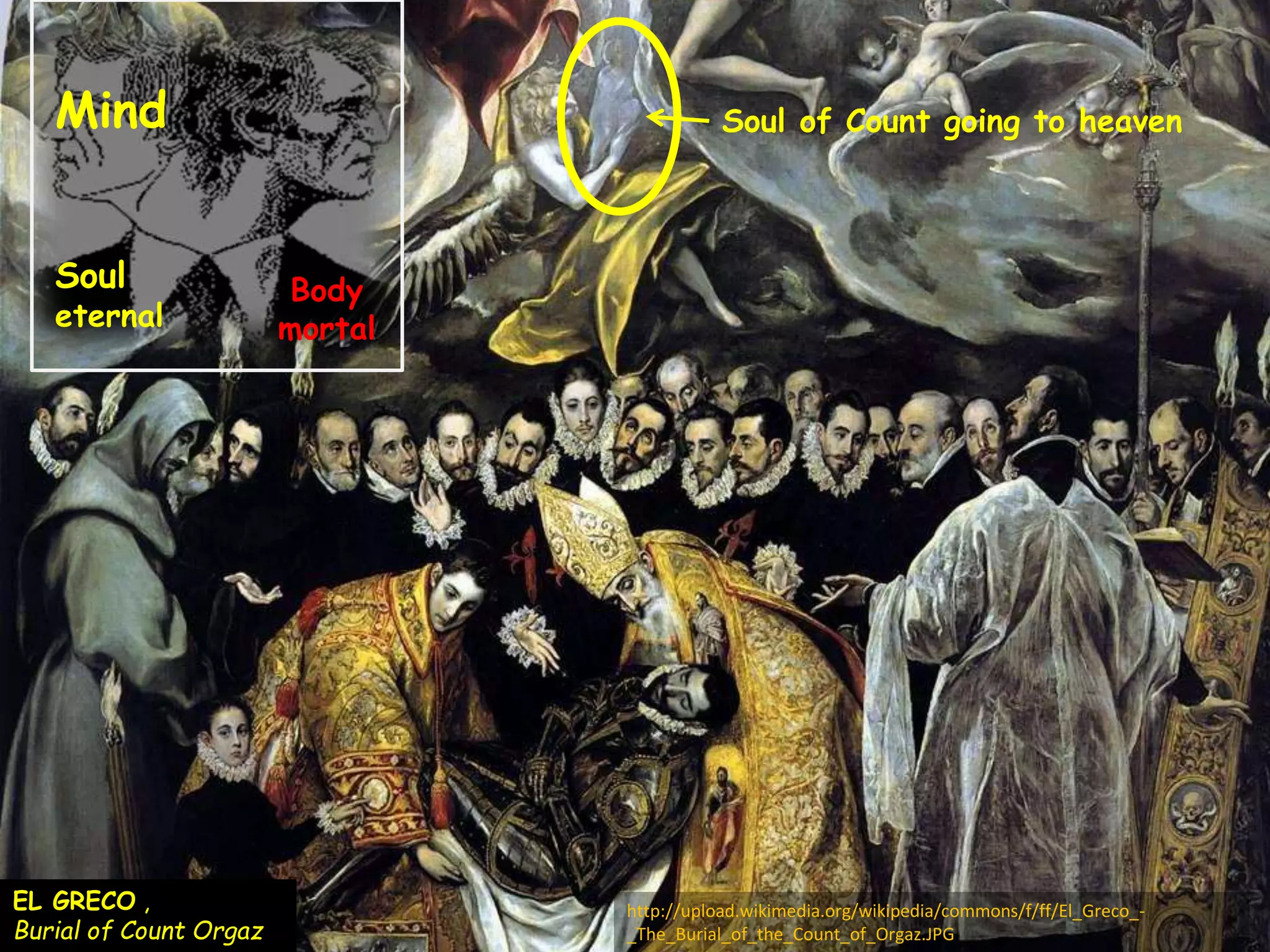Mind Soul of Count going to heaven 
Soul 
eternal 
EL GRECO , 
Burial of Count Orgaz 
Body 
mortal 
http://upload.wikimedia.org/wikipedia/commons/f/ff/El_Greco_- 
_The_Burial_of_the_Count_of_Orgaz.JPG 
 