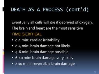 Processing Death Death and signs of death | PPTX