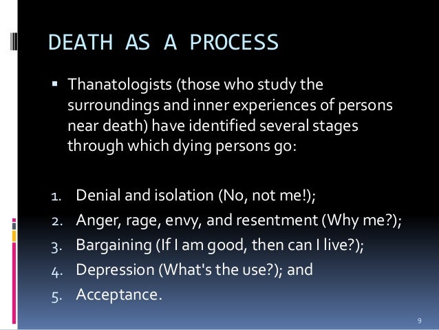 death and signs of death