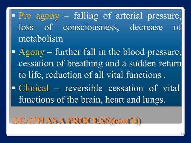 Death and signs of death | PDF