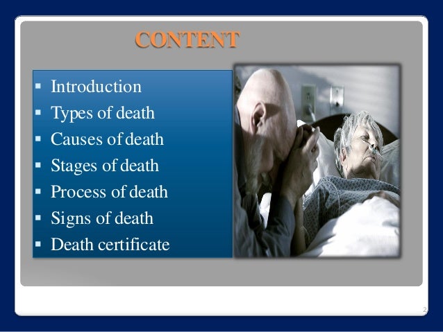 Death And Signs Of Death