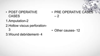 • POST OPERATIVE
CASES
1.Amputation-2
2.Hollow viscus perforation-
3
3.Wound debridement- 4
• PRE OPERATIVE CASES
– 2
• Other causes- 12
 