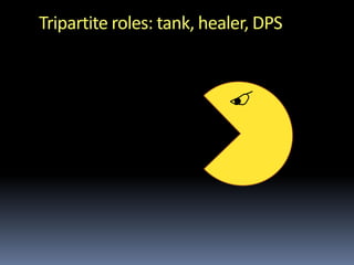 Tripartite roles: tank, healer, DPS
Yo, over here!
!
 