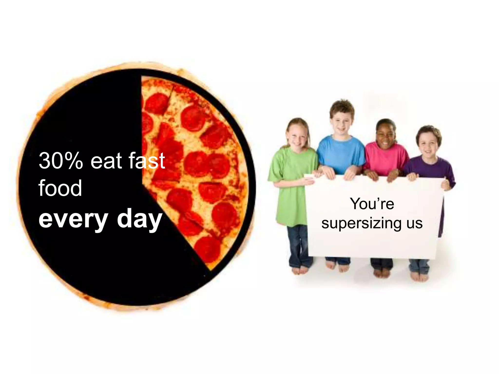 30% eat fast foodevery dayYou&rsquo;resupersizing us