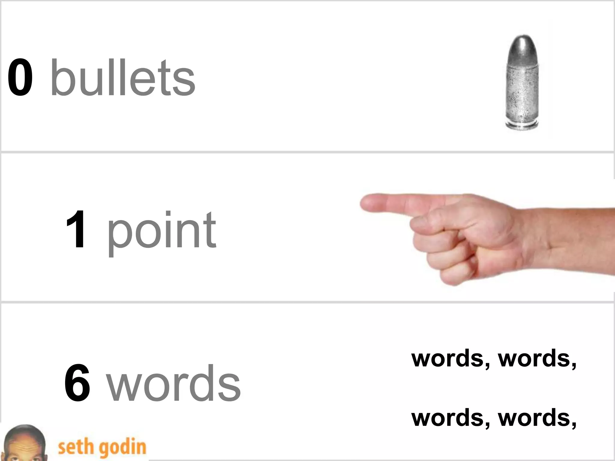 0 bullets    1 point    6 wordswords, words, words, words, words, words.