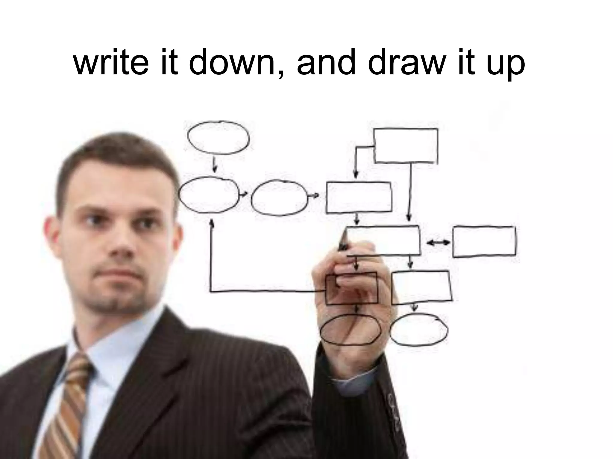 write it down, and draw it up