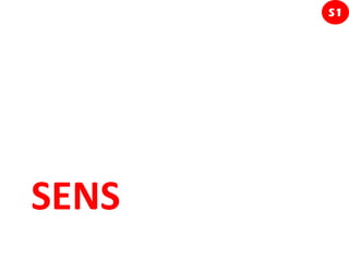 S1




SENS
 