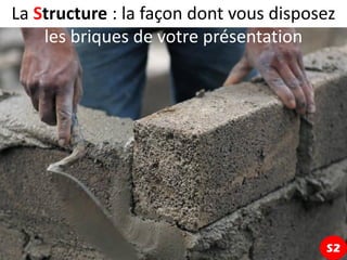 La Structure : la façon dont vous disposez
    les briques de votre présentation




                                        S2
 