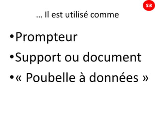 S3
    … Il est utilisé comme

•Prompteur
•Support ou document
•« Poubelle à données »
 