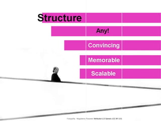 Fotografía: Magdalena Roeseler Attribution 2.0 Generic (CC BY 2.0)
 