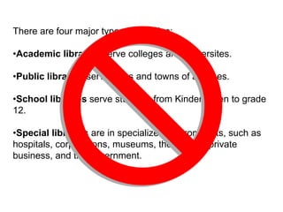 There are four major types of libraries:
•Academic libraries serve colleges and universites.
•Public libraries serve cities and towns of all types.
•School libraries serve students from Kindergarten to grade
12.
•Special libraries are in specialized environments, such as
hospitals, corporations, museums, the military, private
business, and the government.
 