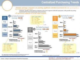 Fuente: 13 Ways to Quickly Derail a PowerPoint Presentation
 