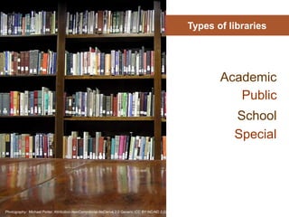 Types of libraries
Academic
Public
Special
Getty images
School
Photography: Michael Porter. Attribution-NonCommercial-NoDerivs 2.0 Generic (CC BY-NC-ND 2.0)
 