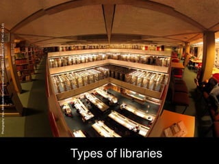 Types of libraries
Photography:tripu.Attribution-NonCommercial-ShareAlike2.0Generic(CCBY-NC-SA2.0)
 