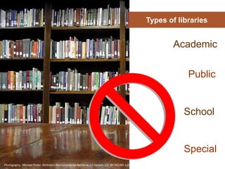 Types of libraries
Academic
Public
Special
Getty images
School
Photography: Michael Porter. Attribution-NonCommercial-NoDerivs 2.0 Generic (CC BY-NC-ND 2.0)
 