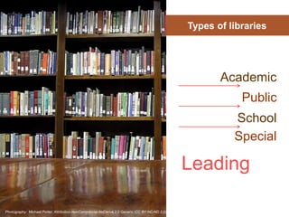 Types of libraries
Academic
Public
Special
Getty images
School
Photography: Michael Porter. Attribution-NonCommercial-NoDerivs 2.0 Generic (CC BY-NC-ND 2.0)
Leading
 