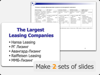The Largest
Leasing Companies
• Hansa Leasing
• РГ Лизинг
• Авангард-Лизинг
• Raiffeisen Leasing
• ММБ-Лизинг
Make 2 sets of slides
 