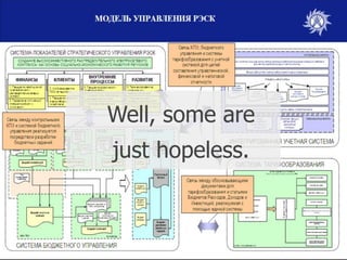 Well, some are
just hopeless.
 