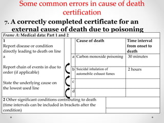 Some common errors in cause of death
certification
7. A correctly completed certificate for an
external cause of death due to poisoning
Frame A: Medical data: Part 1 and 2
1
Report disease or condition
directly leading to death on line
a
Report chain of events in due to
order (if applicable)
State the underlying cause on
the lowest used line
Cause of death Time interval
from onset to
death
a Carbon monoxide poisoning 30 minutes
b Suicidal inhalation of
automobile exhaust fumes
2 hours
c
d
2 Other significant conditions contributing to death
(time intervals can be included in brackets after the
condition)
 