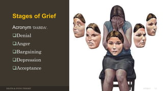 Stages of Grief
Acronym 'DABDA'.
Denial
Anger
Bargaining
Depression
Acceptance
DEATH & DYING THEORY 133/7/2017
 