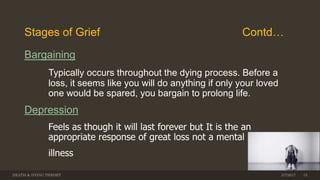 Stages of Grief Contd…
Bargaining
Typically occurs throughout the dying process. Before a
loss, it seems like you will do anything if only your loved
one would be spared, you bargain to prolong life.
Depression
Feels as though it will last forever but It is the an
appropriate response of great loss not a mental
illness
DEATH & DYING THEORY 153/7/2017
 