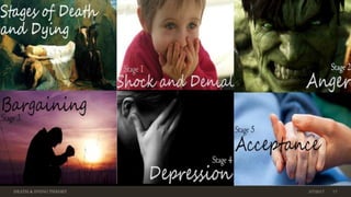 DEATH & DYING THEORY 173/7/2017
 