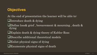Objectives
At the end of presentation the learner will be able to:
Introduce death & dying
Define loss& grief , bereavement & mourning , death &
dying
Explain death & dying theory of Kubler Ross
Describe additional theoretical models
Enlist physical signs of dying
Enumerate physical signs of death
DEATH & DYING THEORY 43/7/2017
 