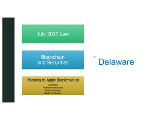 z
z
Delaware
July 2017 Law
Blockchain
and Securities
Planning to Apply Blockchain to
Land titles
Professional licenses
Birth certificates
Death certificates
 