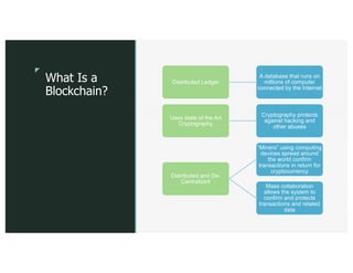 z
z
What Is a
Blockchain?
Distributed Ledger
A database that runs on
millions of computer
connected by the Internet
Uses state of the Art
Cryptography
Cryptography protects
against hacking and
other abuses
Distributed and De-
Centralized
“Miners” using computing
devices spread around
the world confirm
transactions in return for
cryptocurrency
Mass collaboration
allows the system to
confirm and protects
transactions and related
data
 