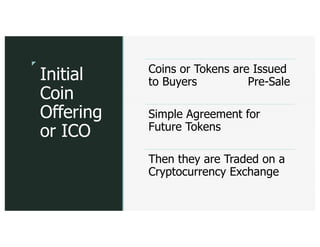 z
z
Initial
Coin
Offering
or ICO
Coins or Tokens are Issued
to Buyers Pre-Sale
Simple Agreement for
Future Tokens
Then they are Traded on a
Cryptocurrency Exchange
 