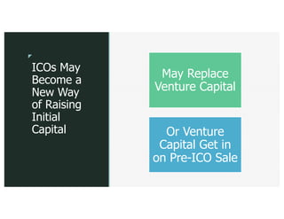 z
z
ICOs May
Become a
New Way
of Raising
Initial
Capital
May Replace
Venture Capital
Or Venture
Capital Get in
on Pre-ICO Sale
 