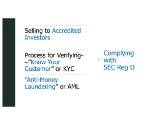 z
z
Complying
with
SEC Reg D
Selling to Accredited
Investors
Process for Verifying-
–”Know Your
Customer” or KYC
”Anti-Money
Laundering” or AML
 
